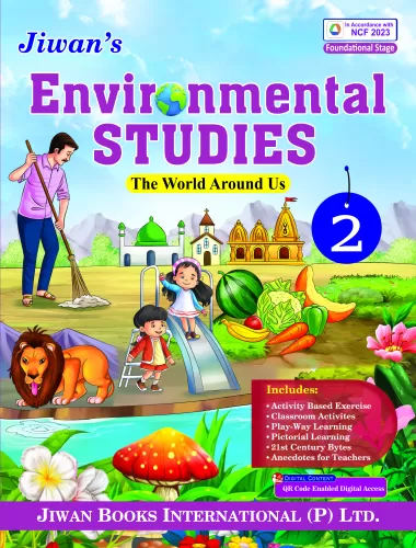 Environmental Studies Part-2